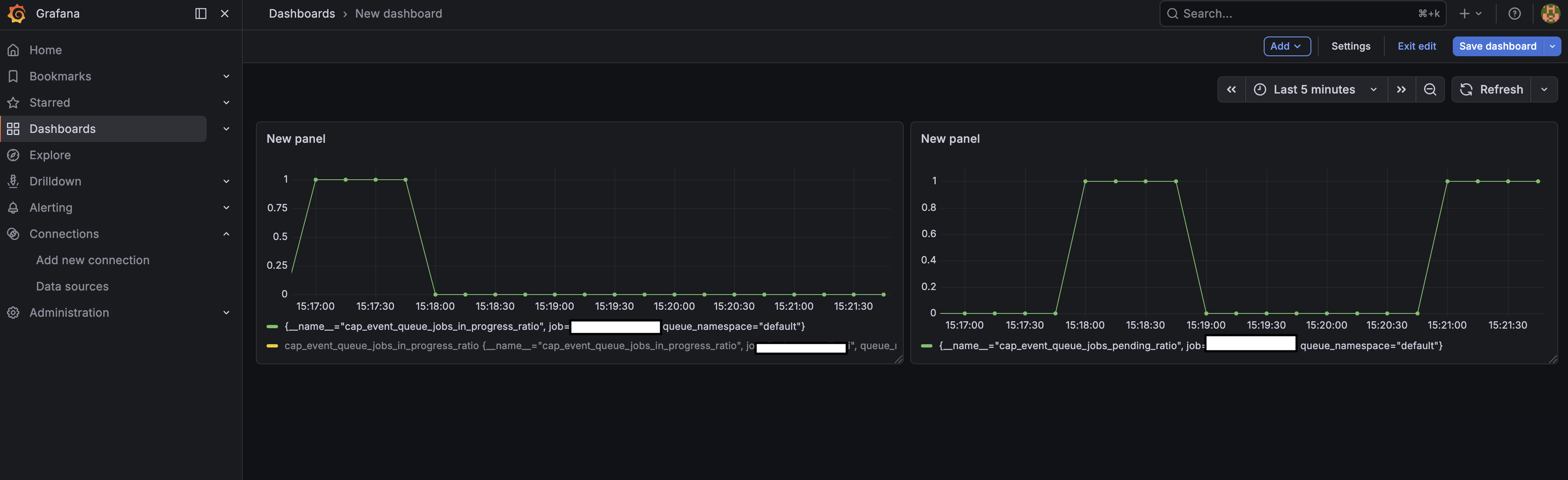 Event Queue Metrics Dashboard